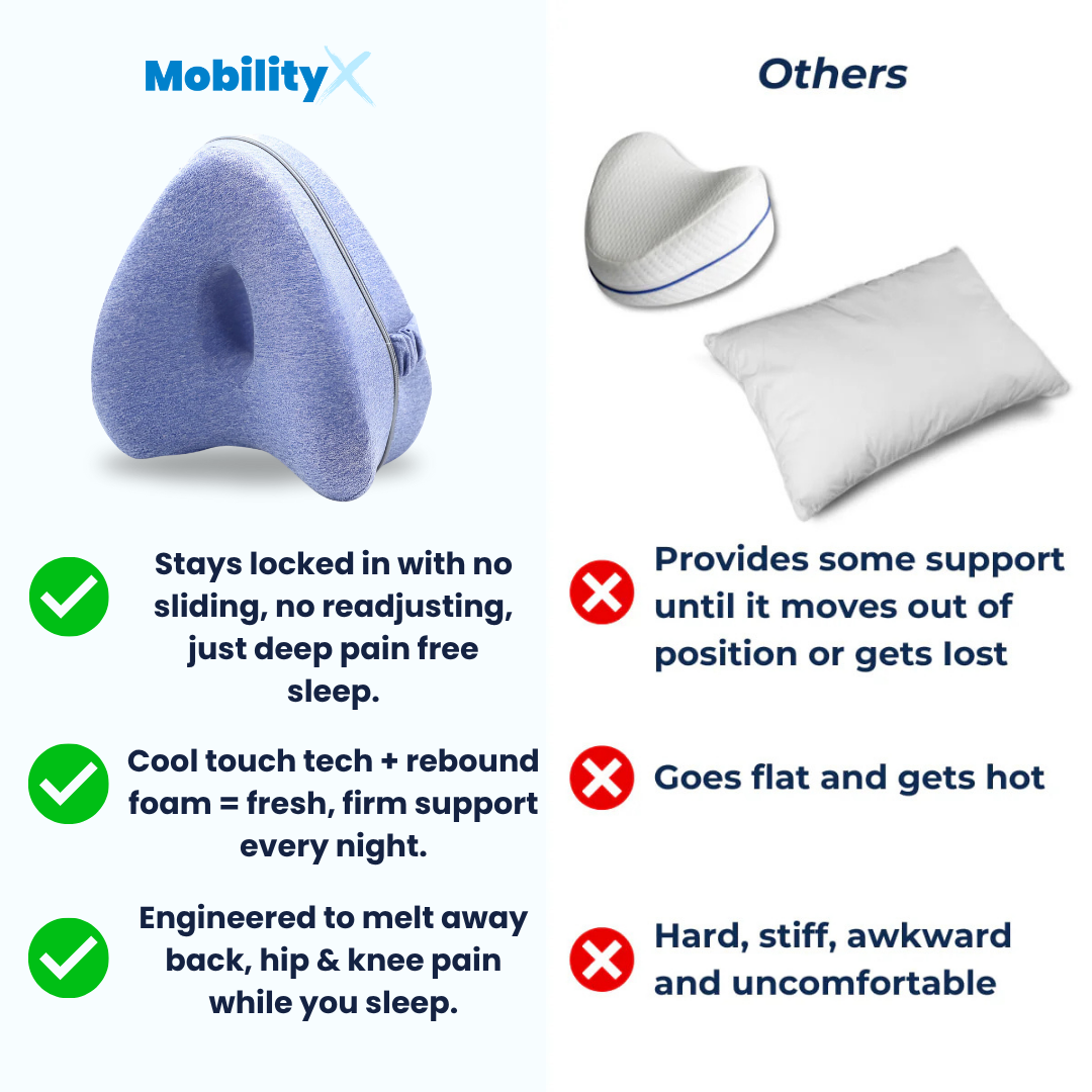 MobilityX - Alignment Pillow